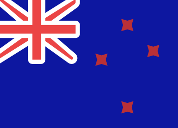 NZD